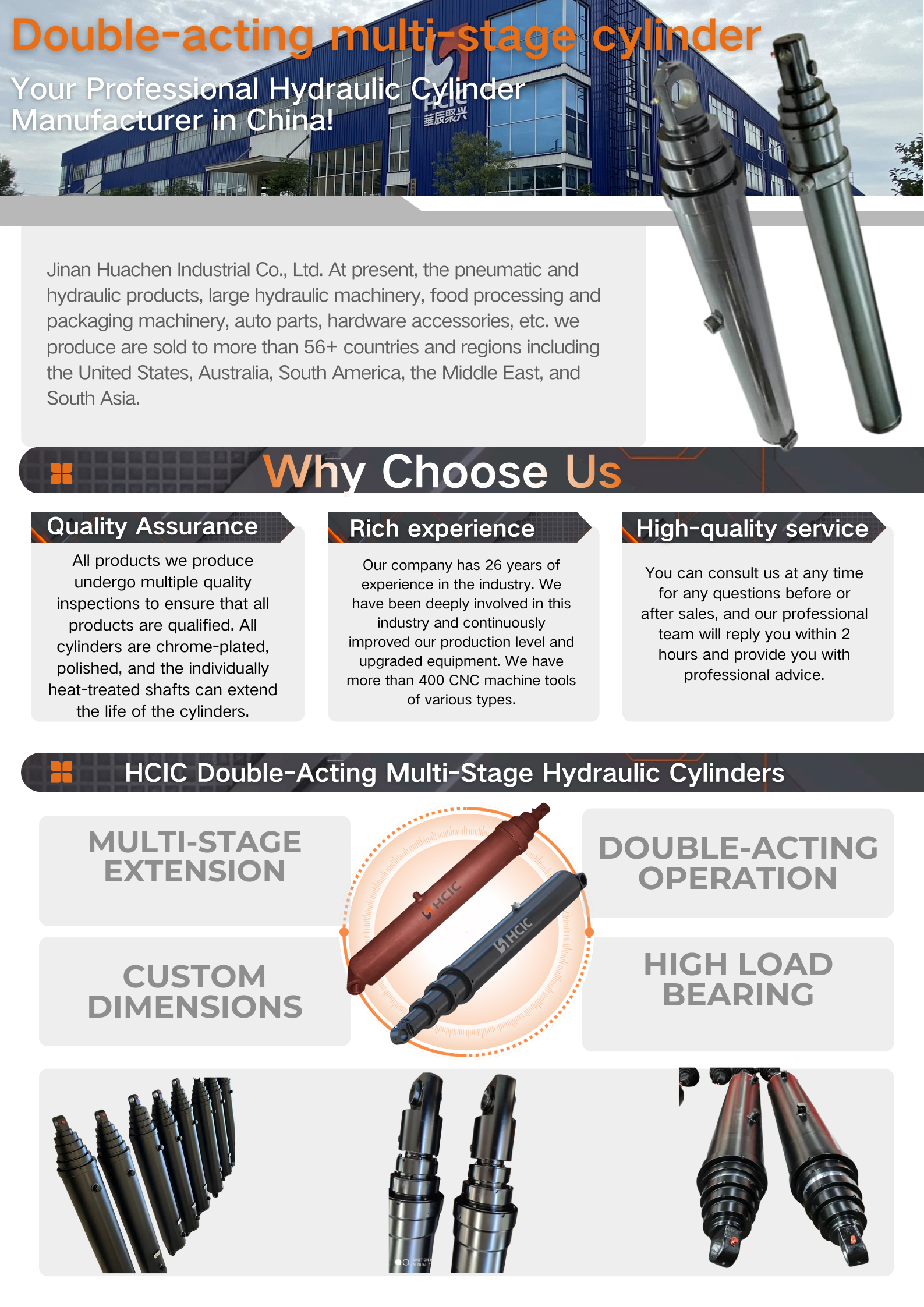 Sorcóirí Ilchéime Gníomhacha Dúbailte HCIC