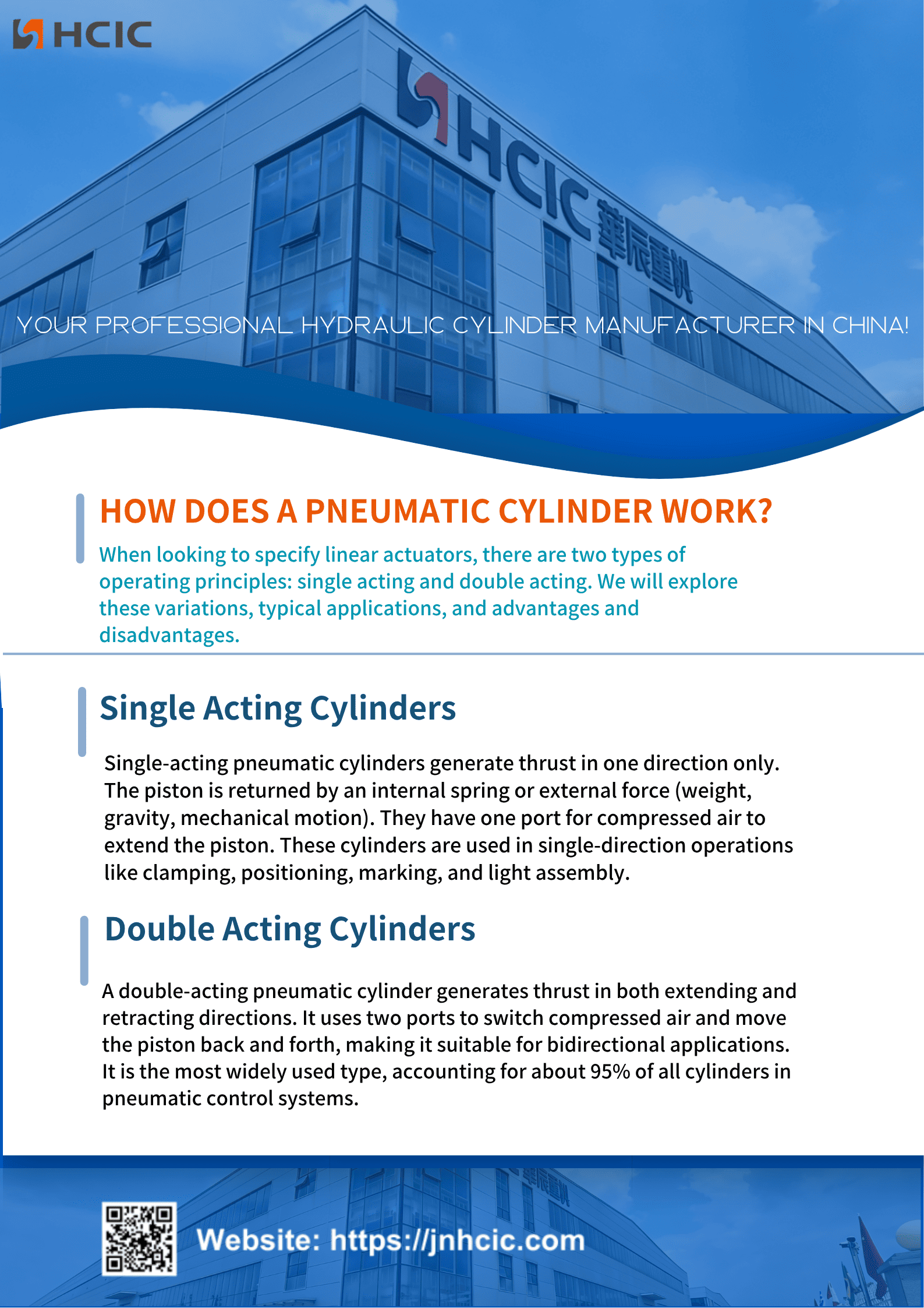 Conas a Oibríonn Sorcóir Aeroibrithe